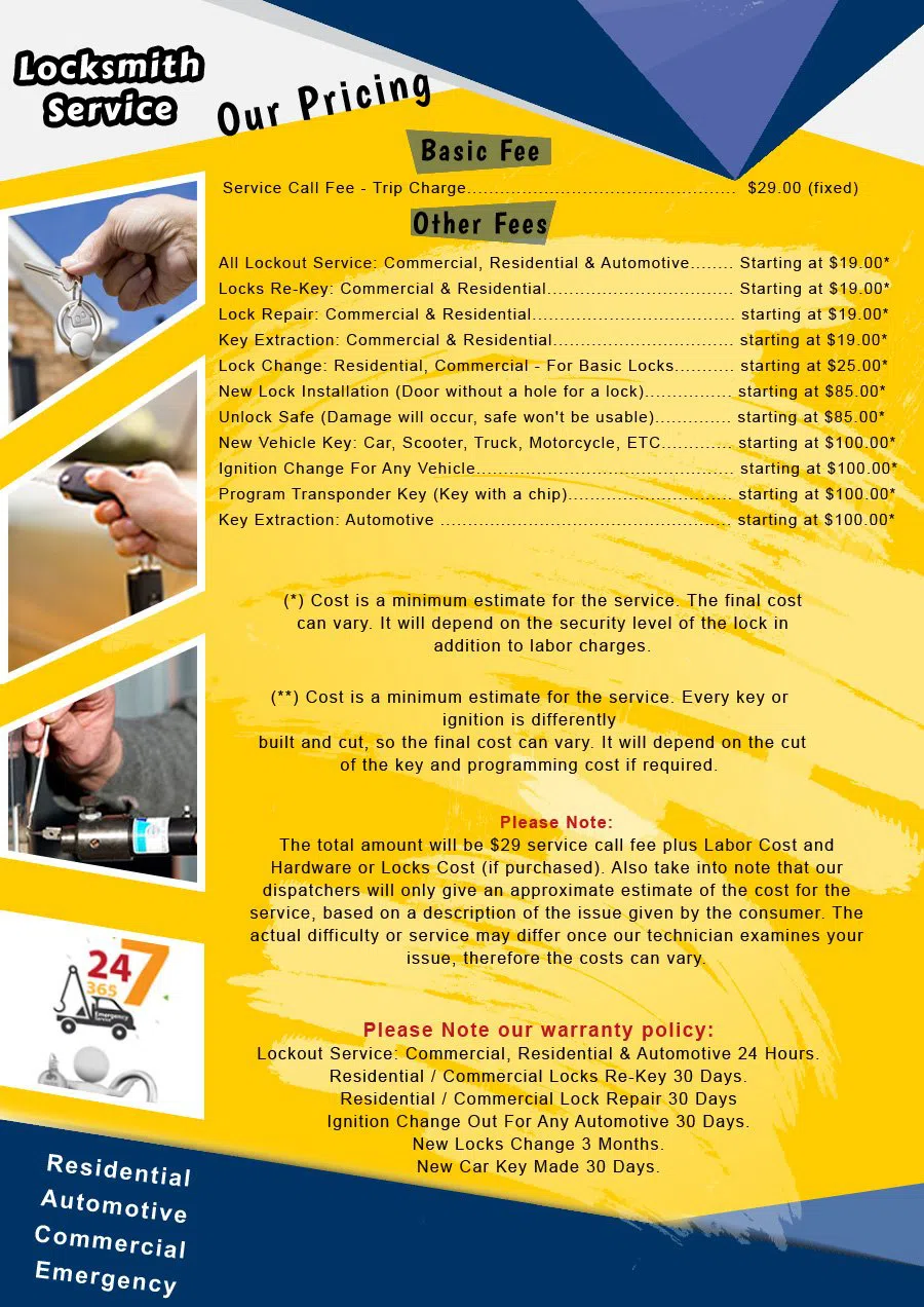 Secaucus Locksmith, Secaucus, NJ 201-367-1767